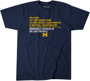 Michigan Football: Winningest Program National Champions Adult T-Shirt