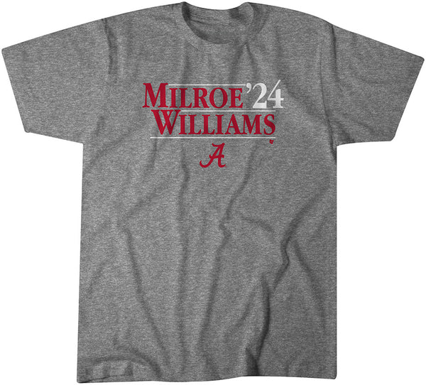 Alabama Football: Milroe-Williams '24