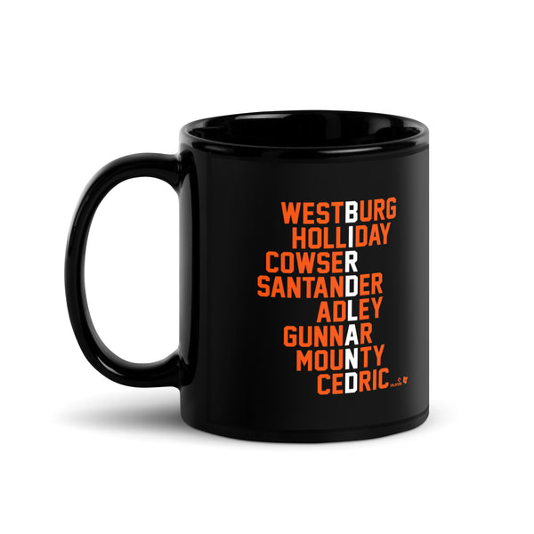 Birdland Names 2024 Mug