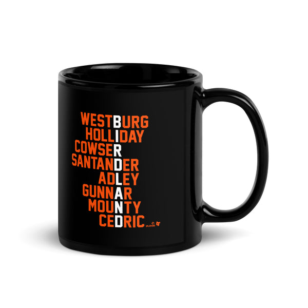 Birdland Names 2024 Mug