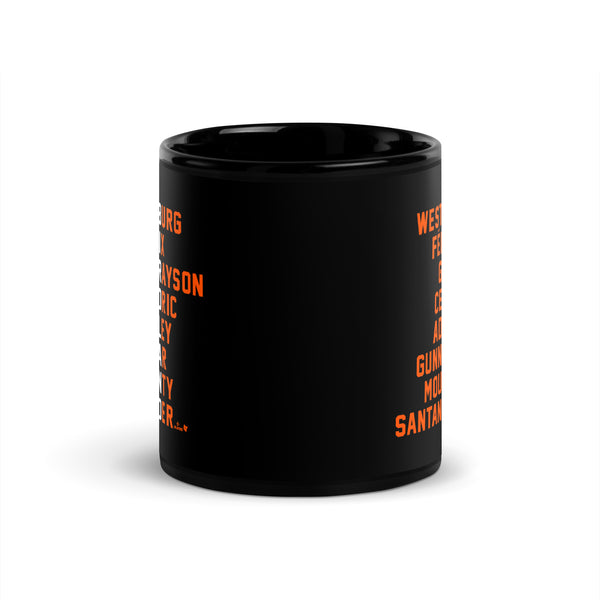 Birdland Names Mug