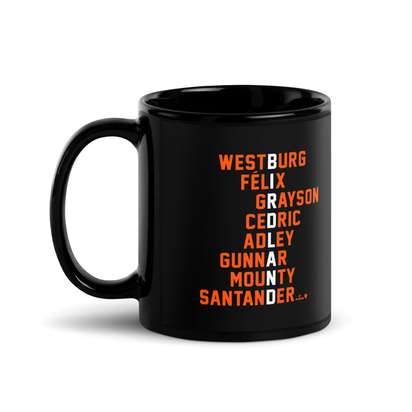 Birdland Names Mug