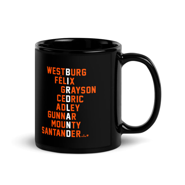 Birdland Names Mug