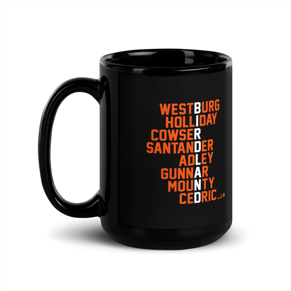 Birdland Names 2024 Mug