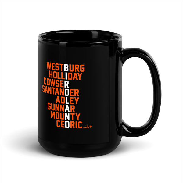 Birdland Names 2024 Mug