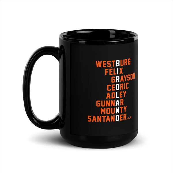 Birdland Names Mug