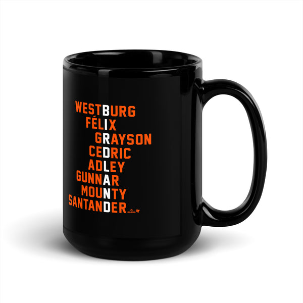 Birdland Names Mug