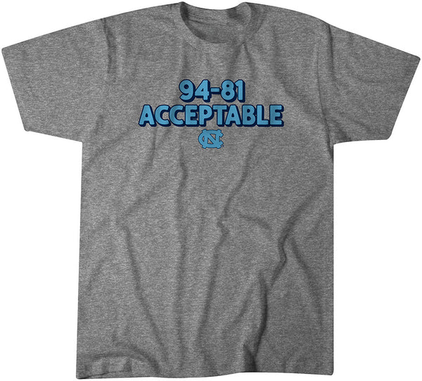 North Carolina Basketball: Acceptable