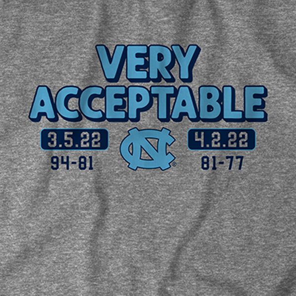 North Carolina Basketball: Very Acceptable