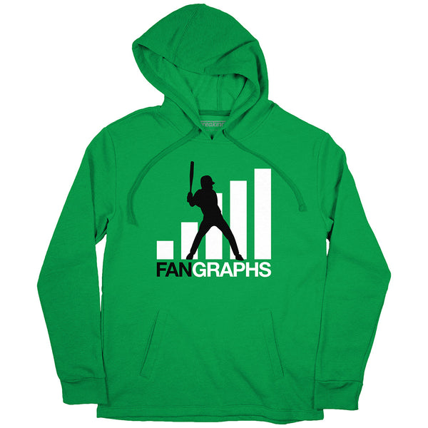 FanGraphs Logo Big