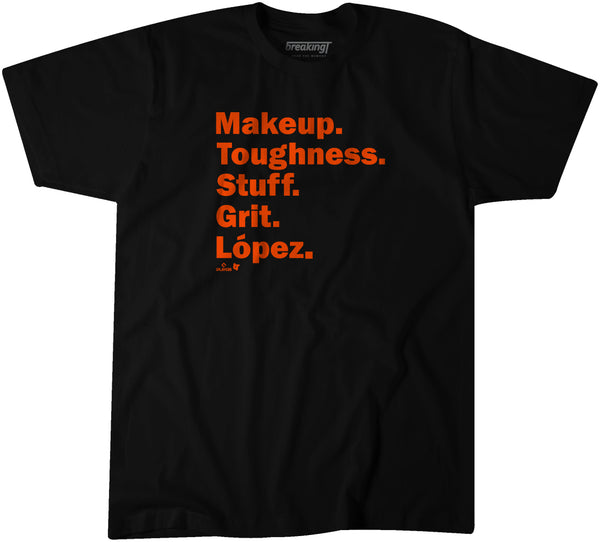 Makeup. Toughness. Stuff. Grit. Jorge López