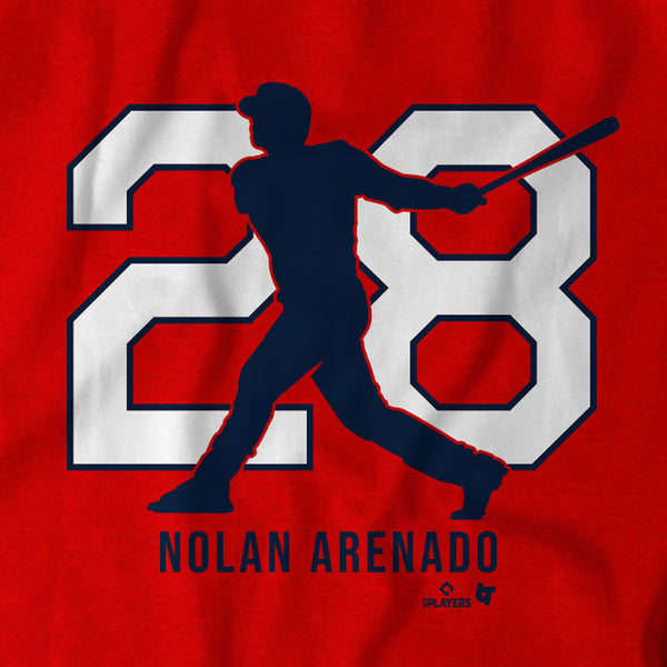 Nolan Arenado 28: St. Louis