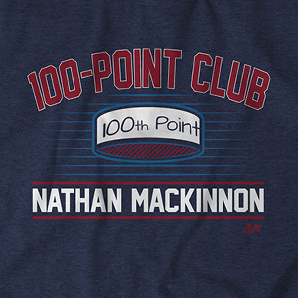 Nathan MacKinnon: 100-Point Club