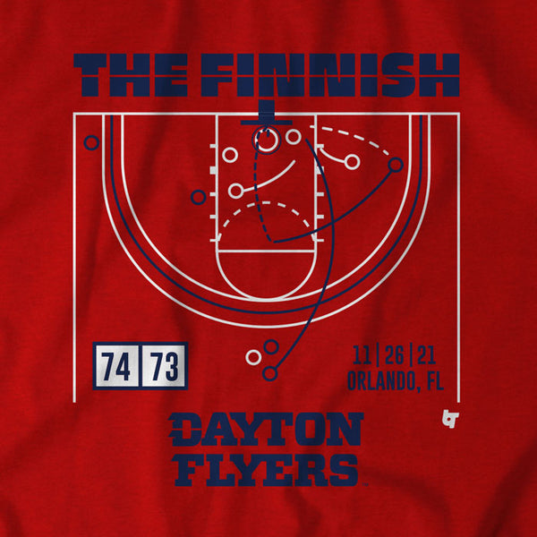 Dayton Basketball: The Finnish