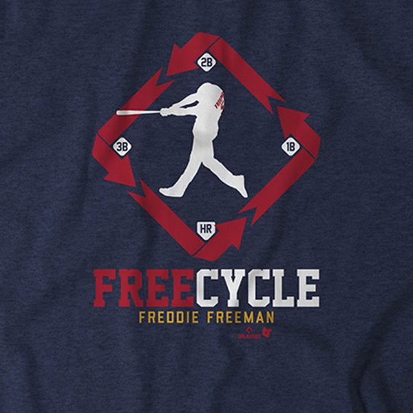 Free Cycle