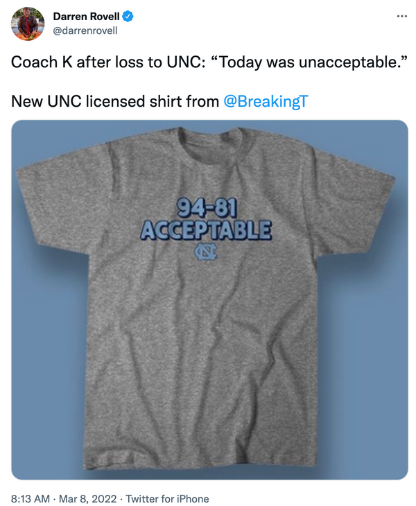 North Carolina Basketball: Acceptable