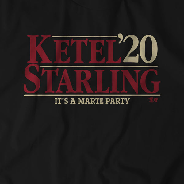 Ketel Starling Marte 2020